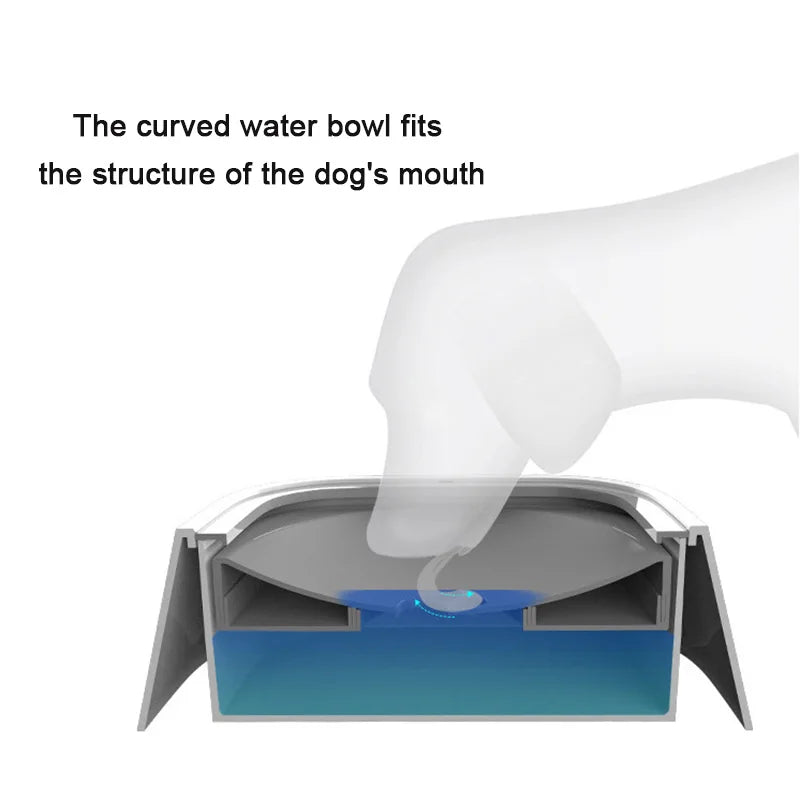 Water Bowl - Floating & Non-Wetting Mouth